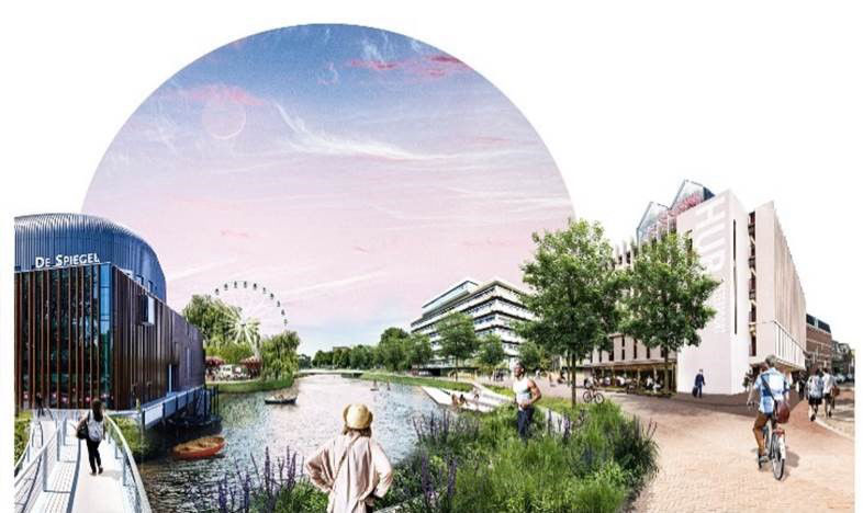 Toekomst zicht van Noorderkwartier